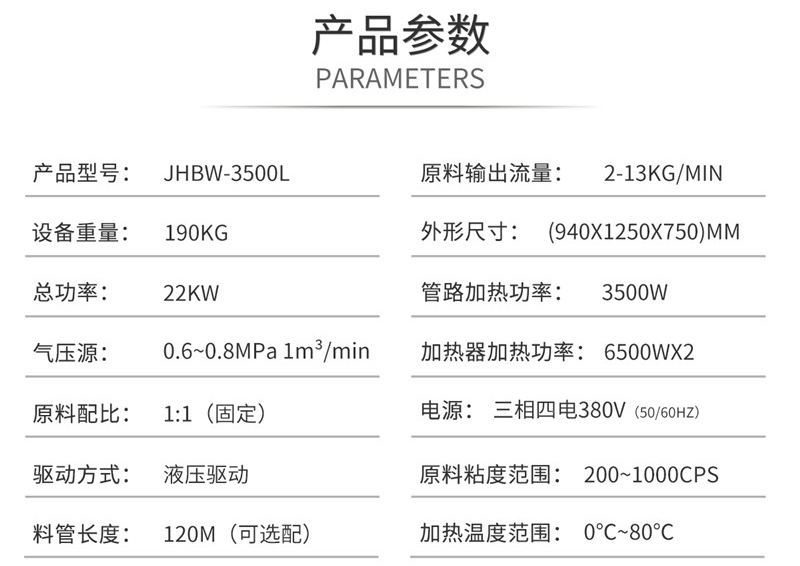 液压驱动高压喷涂设备 – JHBW-AH3500L插图4