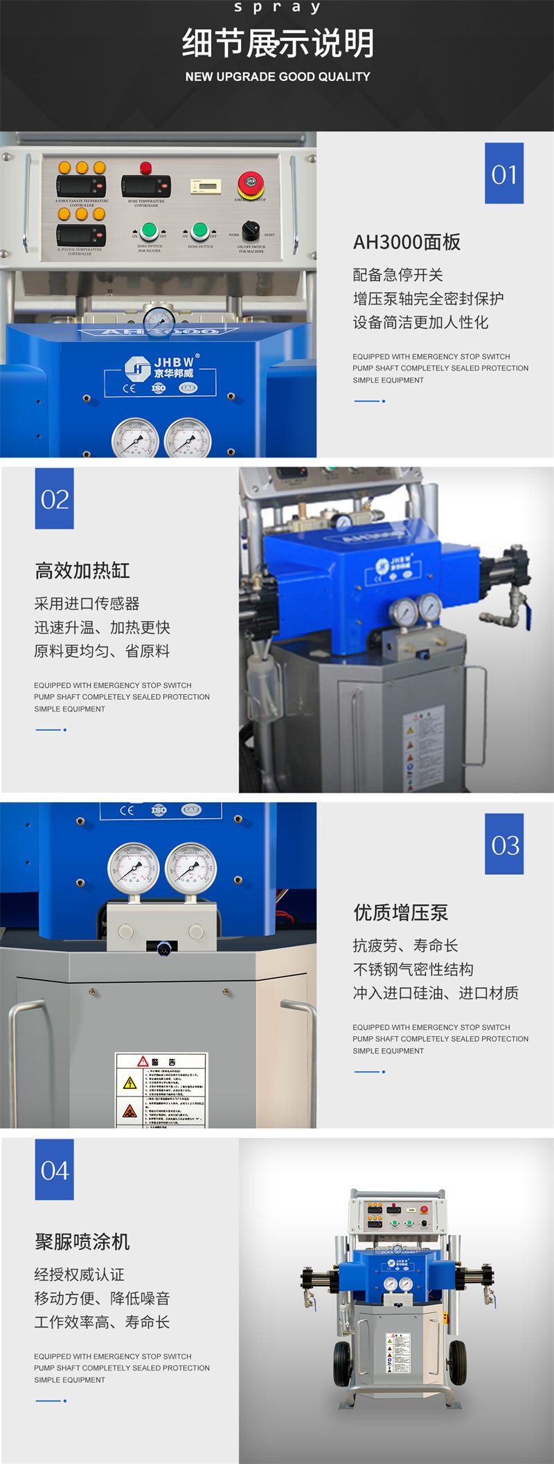 新型聚氨酯、聚脲设备 JHBW-AH3000插图7